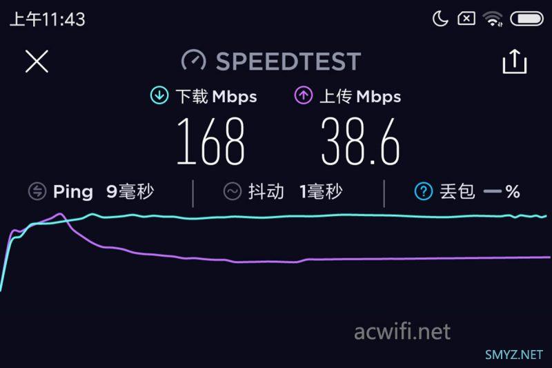 TP-LINK XDR3020拆机，简单测试AX无线