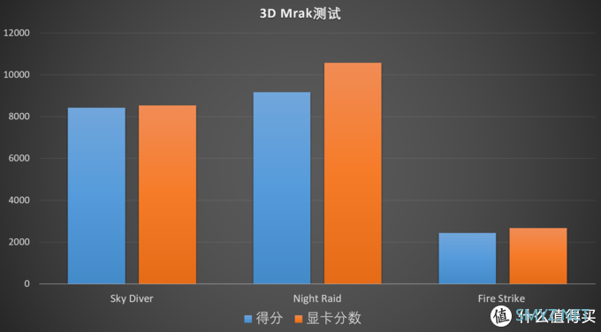 装系统并不可怕-荣耀 MagicBook Pro科技尝鲜版重装系统指南 装系统并不可怕-荣耀 MagicBook Pro科技尝鲜版重装系统指南