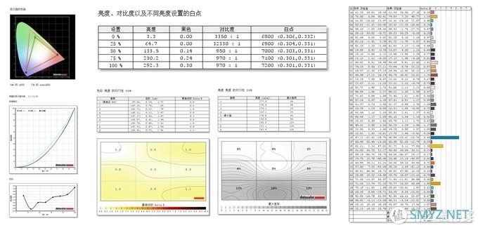 装系统并不可怕-荣耀 MagicBook Pro科技尝鲜版重装系统指南 装系统并不可怕-荣耀 MagicBook Pro科技尝鲜版重装系统指南