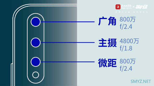 荣耀20s和荣耀9x对比哪个好