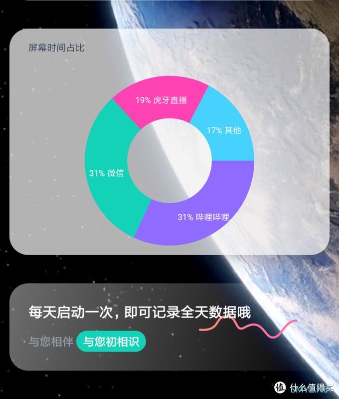 小米9se续航能力真实测评