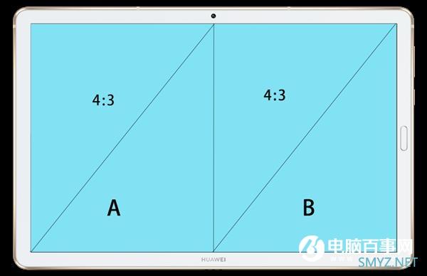 双手互博之绝技 华为平板M6平行视界技术揭秘