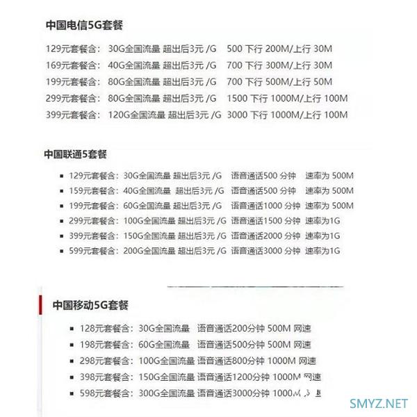 三大运营商明天共同启动5G商用计划：资费或128元起