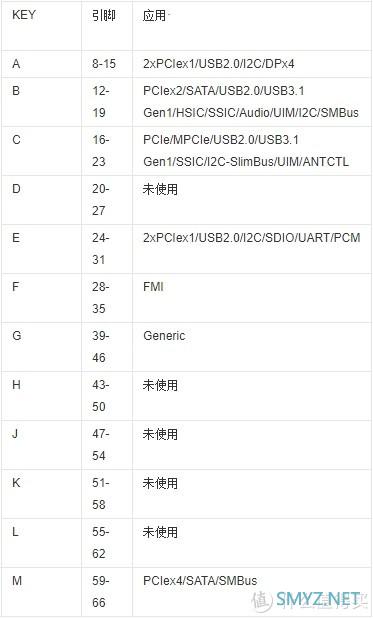 88～158元让老机器升级支持WiFi 6