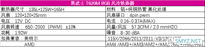 炫酷的双塔散热装甲 - 酷冷至尊MA620M 黑武士