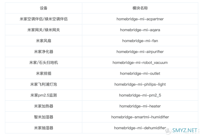 最简单的米家非aqara设备接入homekit教程