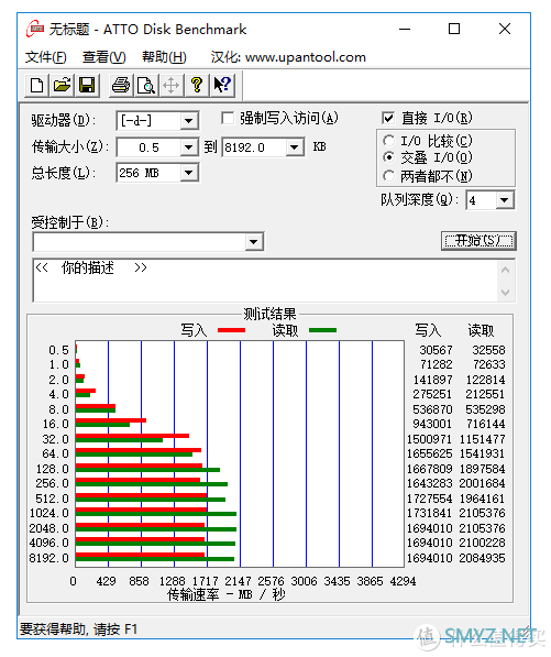 游戏加载慢文件传输也慢？别让主板M.2闲置，奥睿科SSD轻松搞定