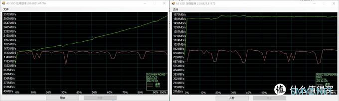 搞机那些事儿 篇七：原厂颗粒+原厂主控——东芝 RC500 NVMe固态硬盘全面对比intel 660P