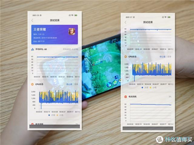 小伙子体验一个月Redmi Note 8 Pro之后，感觉这1500花得值！