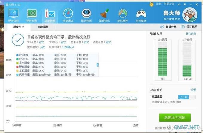 酷冷至尊T620M评测:六根铜管的ARGB光效散热体验