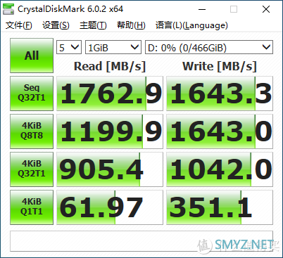 少侠好功夫！东芝RC500固态硬盘测试