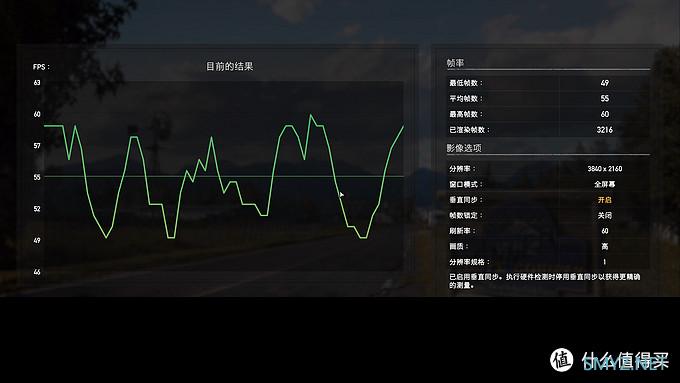 我的GAMING之路 篇十二：又快又凉—地表最强RX 5700XT？XFX RX 5700XT海外三风扇版评测！