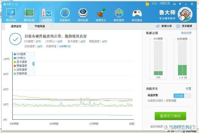 酷冷至尊T620M评测:六根铜管的ARGB光效散热体验