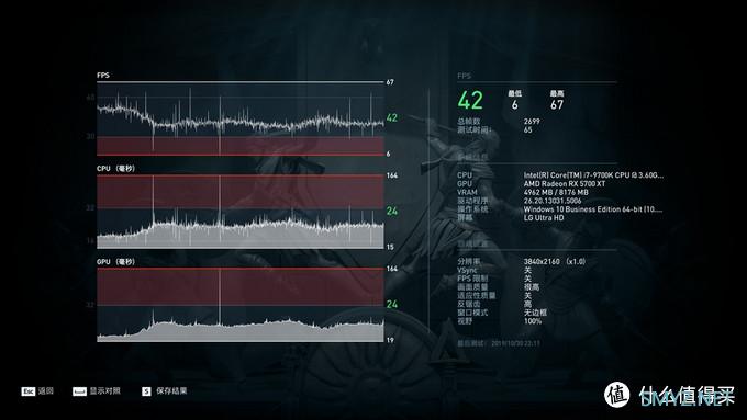 我的GAMING之路 篇十二：又快又凉—地表最强RX 5700XT？XFX RX 5700XT海外三风扇版评测！