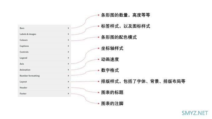 别以为只有专业人士才能做出酷炫的#动态跑分图#