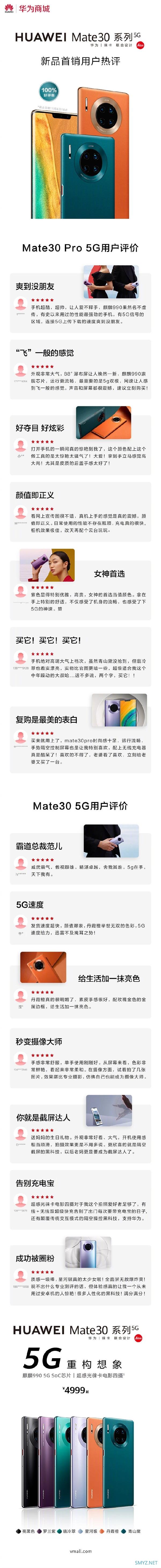 1分钟卖出1个亿！华为Mate30系列5G首批用户评价出炉：100%好评