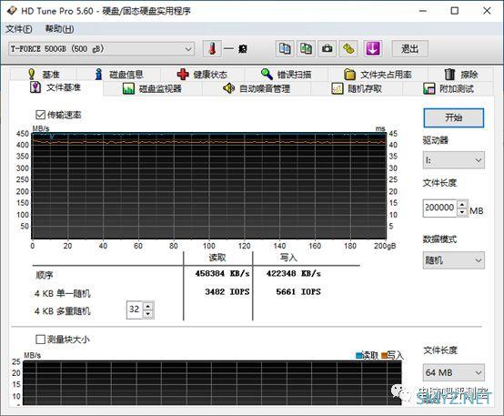 固态硬盘也玩RGB？十铨DELTA RGB 500GB测试