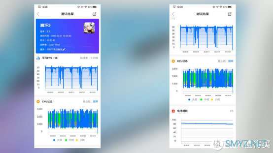 手机上手体验 篇十五：iQOO Neo 855版评测：它凭什么是性价比最高的骁龙855处理器手机？