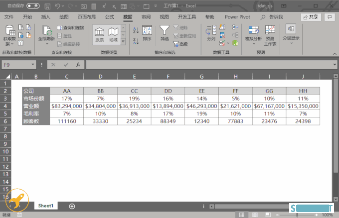 [Excel]你所不知道的排序技巧