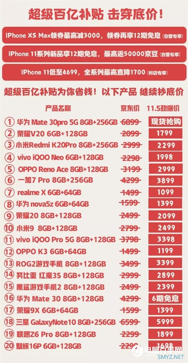 疯狂降价！京东双11手机爆款清单：iPhone 11仅4699元