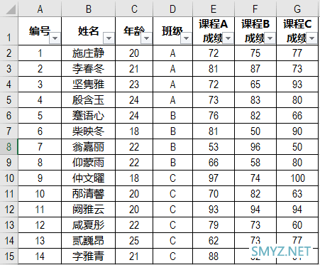 复制单元格如何自动避开隐藏行（列）？