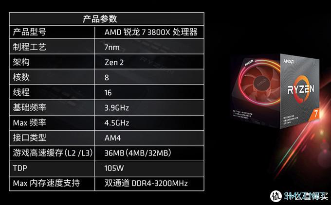 开开心心把钱花！双11新品电脑游戏主机装机配置分享