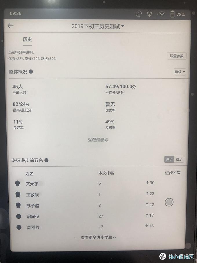 工作中使用文石BOOX NOTE2的一点感受