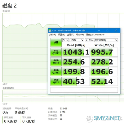 拿阿斯加特AN3+1TB固态硬盘当移动硬盘，我真是太奢侈了