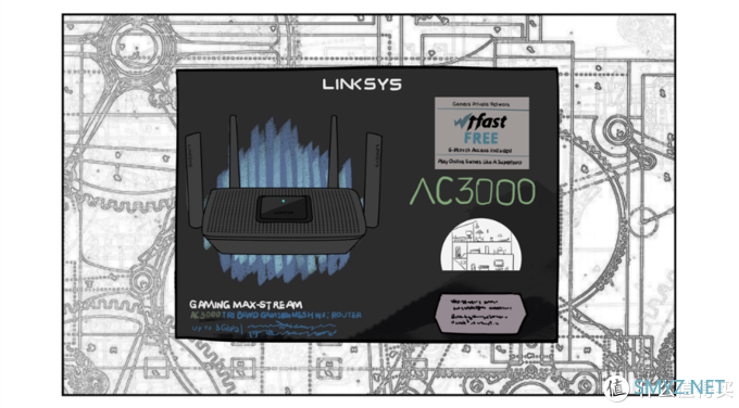 电竞游戏大师，LINKSYS MR9000X电竞路由器