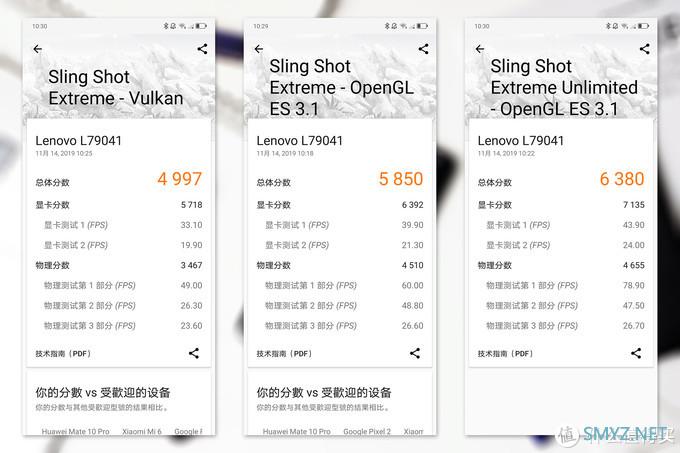 猫宅说数码 篇一：联想 Z6Pro 5G版，体验快人一步的感觉