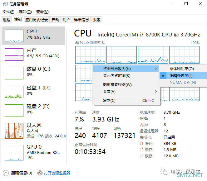 常用的正经CPU测试软件有哪些