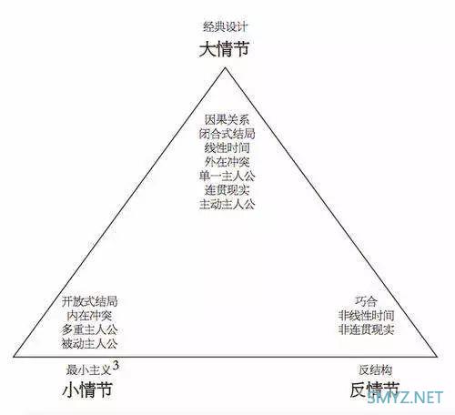 火纹之起源：——《火焰之纹章：暗黑龙与光之剑》剧情考据