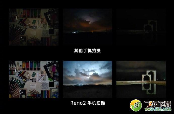 oppo reno与oppo reno2区别对比实用评测