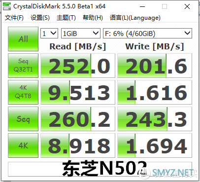 常见的金银铜SD卡测评（东芝N502.索尼SF-E128.闪迪极速）