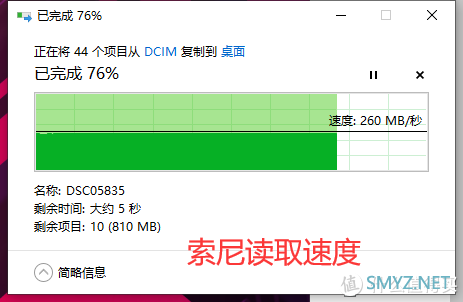 常见的金银铜SD卡测评（东芝N502.索尼SF-E128.闪迪极速）