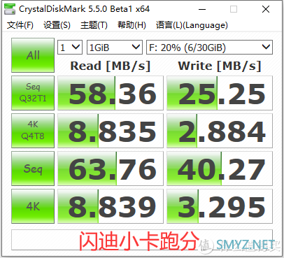 常见的金银铜SD卡测评（东芝N502.索尼SF-E128.闪迪极速）