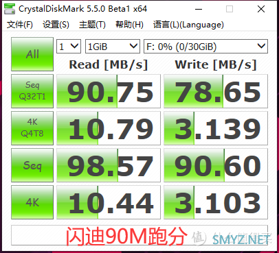 常见的金银铜SD卡测评（东芝N502.索尼SF-E128.闪迪极速）