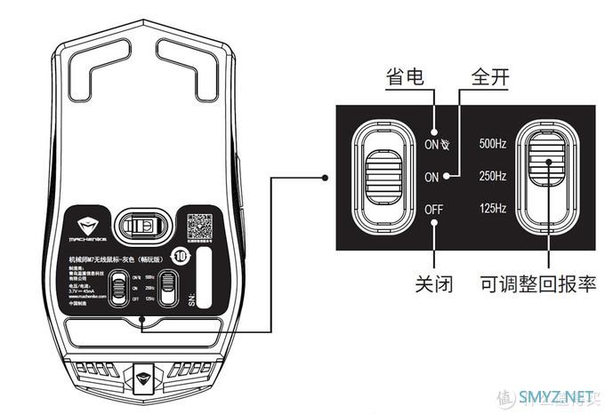 机械师M7无线鼠标 使用教程，怎么使用？