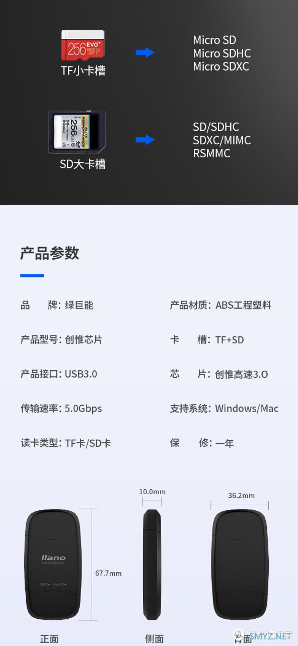 真usb3.0读写的8.8的绿巨能usb3.0 SD卡 micro sd TF卡读卡器