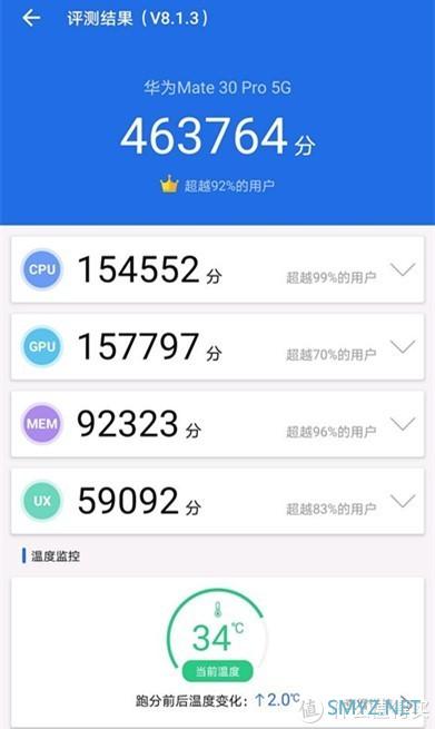 Mate 30 Pro优缺点详解，入手到底值不值得？