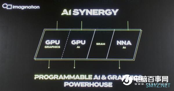 手机GPU革命：光线追踪即将到来