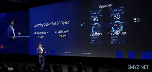 骁龙865为什么还是外挂5G芯片？