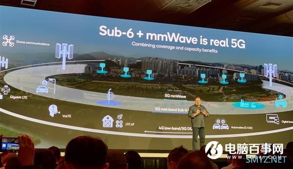骁龙865为什么还是外挂5G芯片？