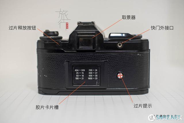 再拆一部相机，告别机械、光学、电子共筑的单反时代