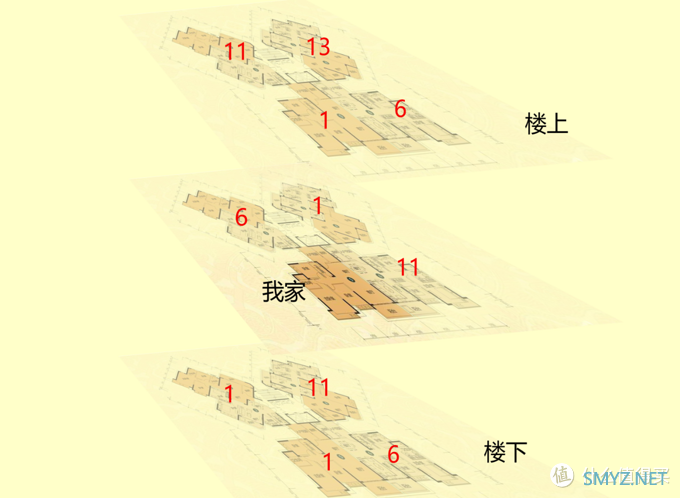 优化路由器2.4G信号指南