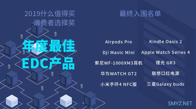 4大类别、12大奖项、113个入围产品/品牌亮相，“2019什么值得买消费者选择奖”入围名单正式公布