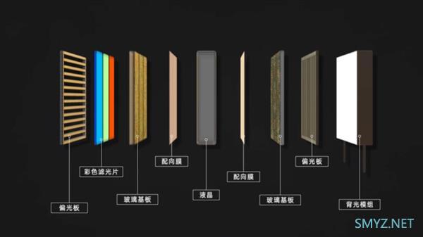 高帧率屏幕到底有什么用？120Hz高帧率流速屏详解！