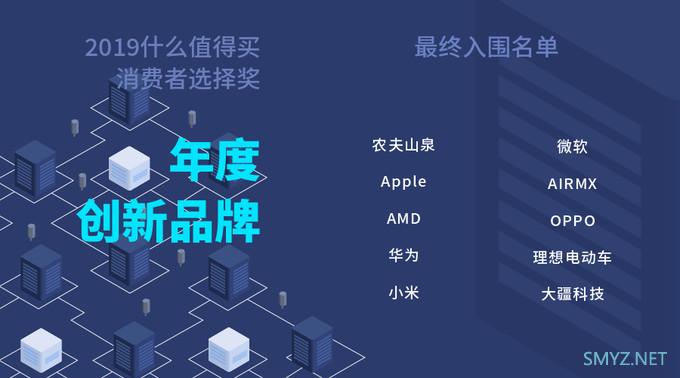 4大类别、12大奖项、113个入围产品/品牌亮相，“2019什么值得买消费者选择奖”入围名单正式公布