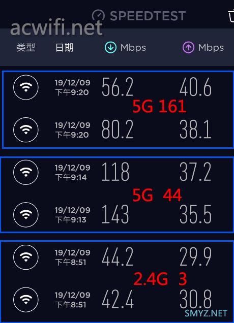 360mesh拆机，子母装和双母装