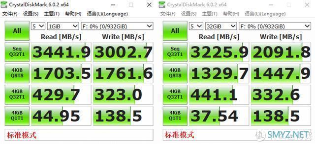 存储外设 篇二：大型翻车现场！西数SN750鲁大师跑分只有1000？网友：这锅谁背？